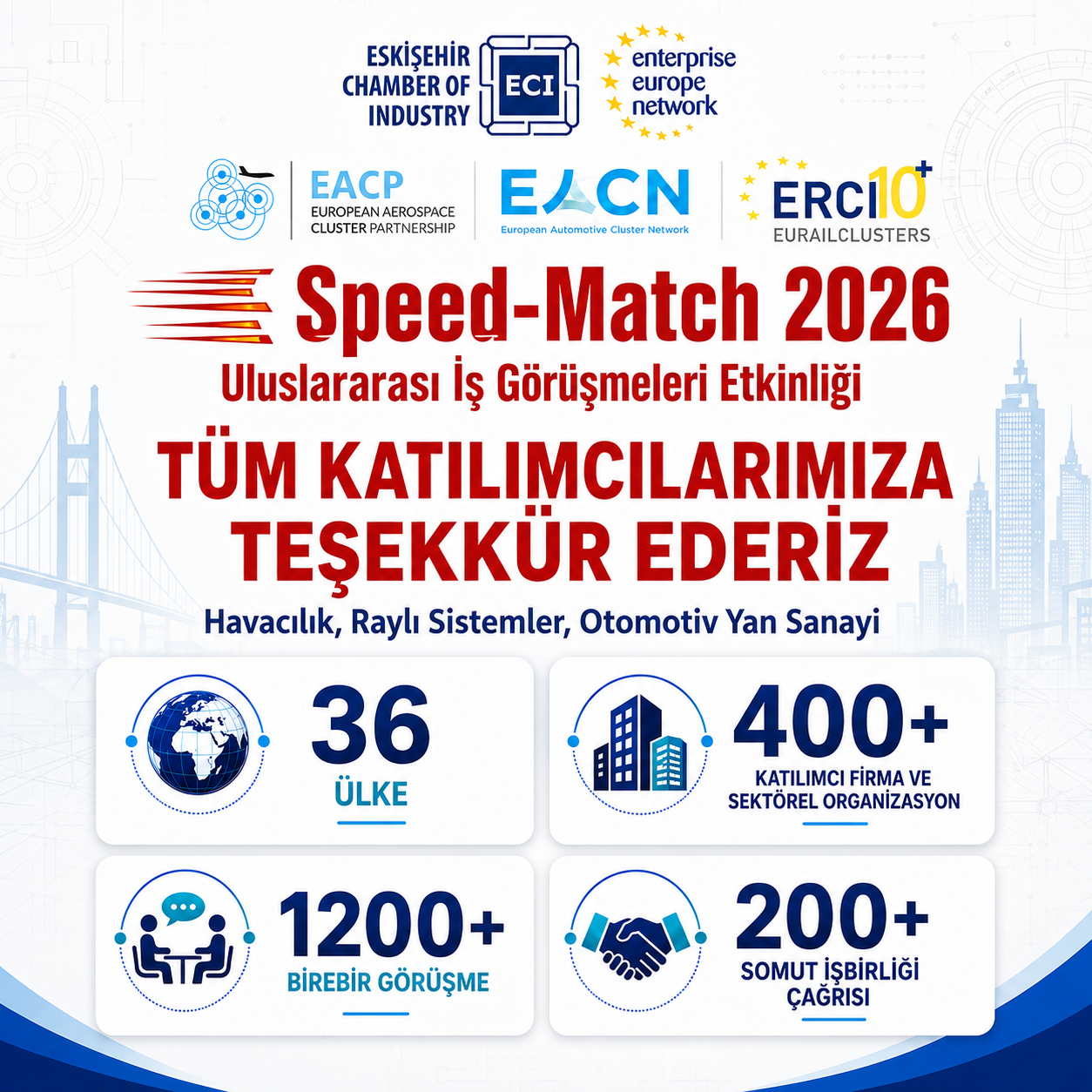 Teşekkürler Postu Tr